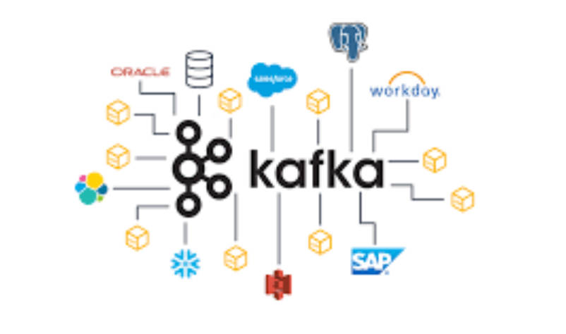 Kafka 简介、应用场景及集群搭建与测试