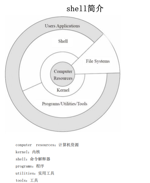 image-20221220141435985