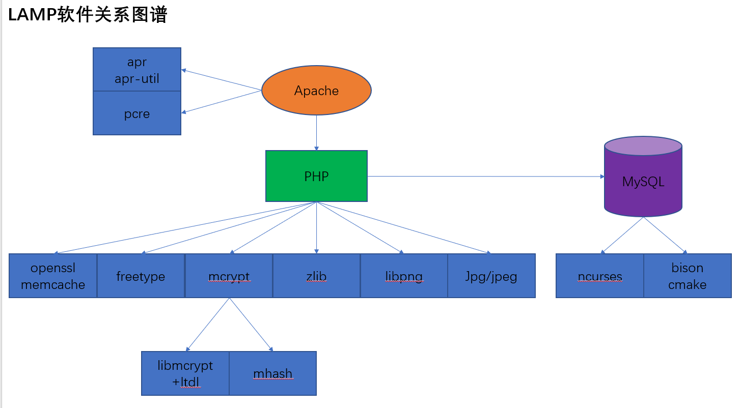 image-20221026184323422