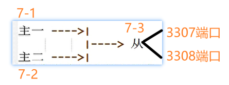 image-20221116144053796