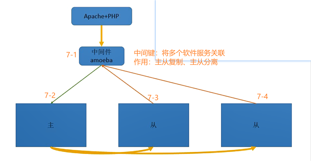 image-20221116144617991