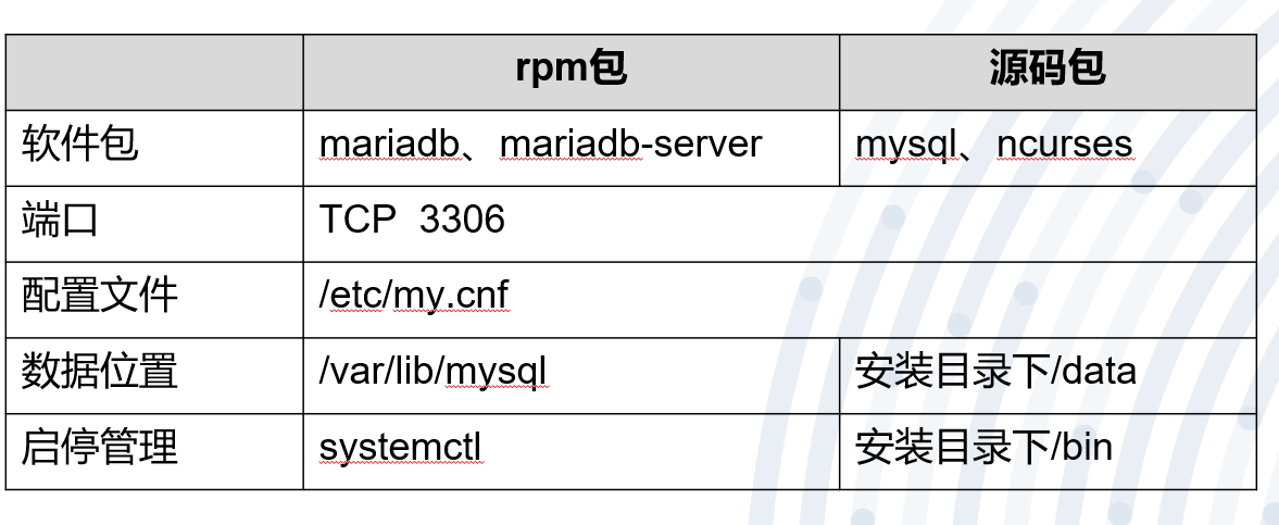 image-20221117180620306