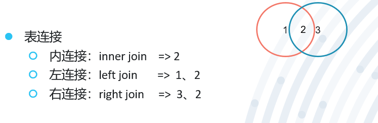 image-20221118151931161