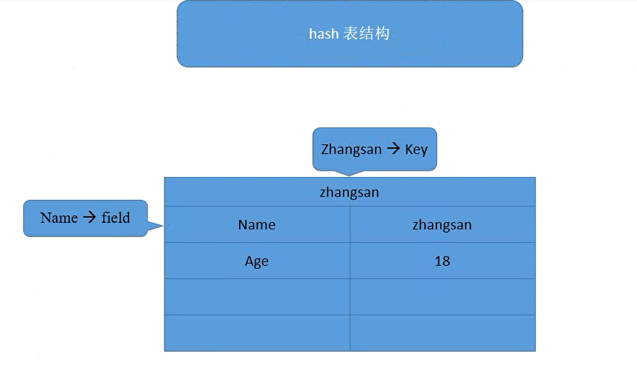 image-20221121171734087