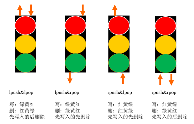 image-20221121172948464