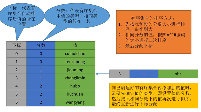 image-20221121182630451