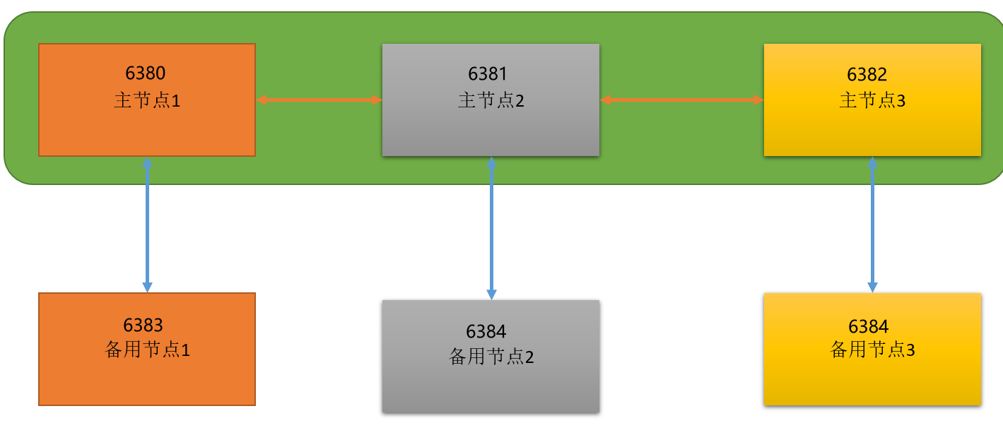 image-20221123135655040