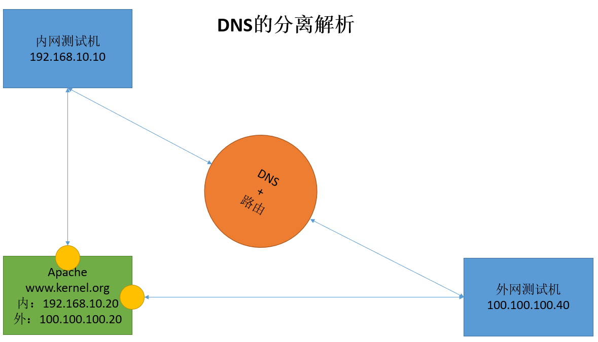 image-20240617221424571