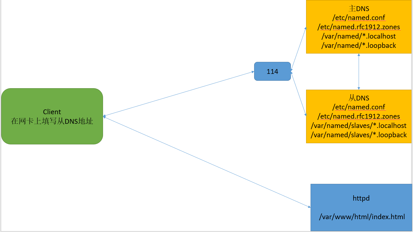 image-20240617221446103