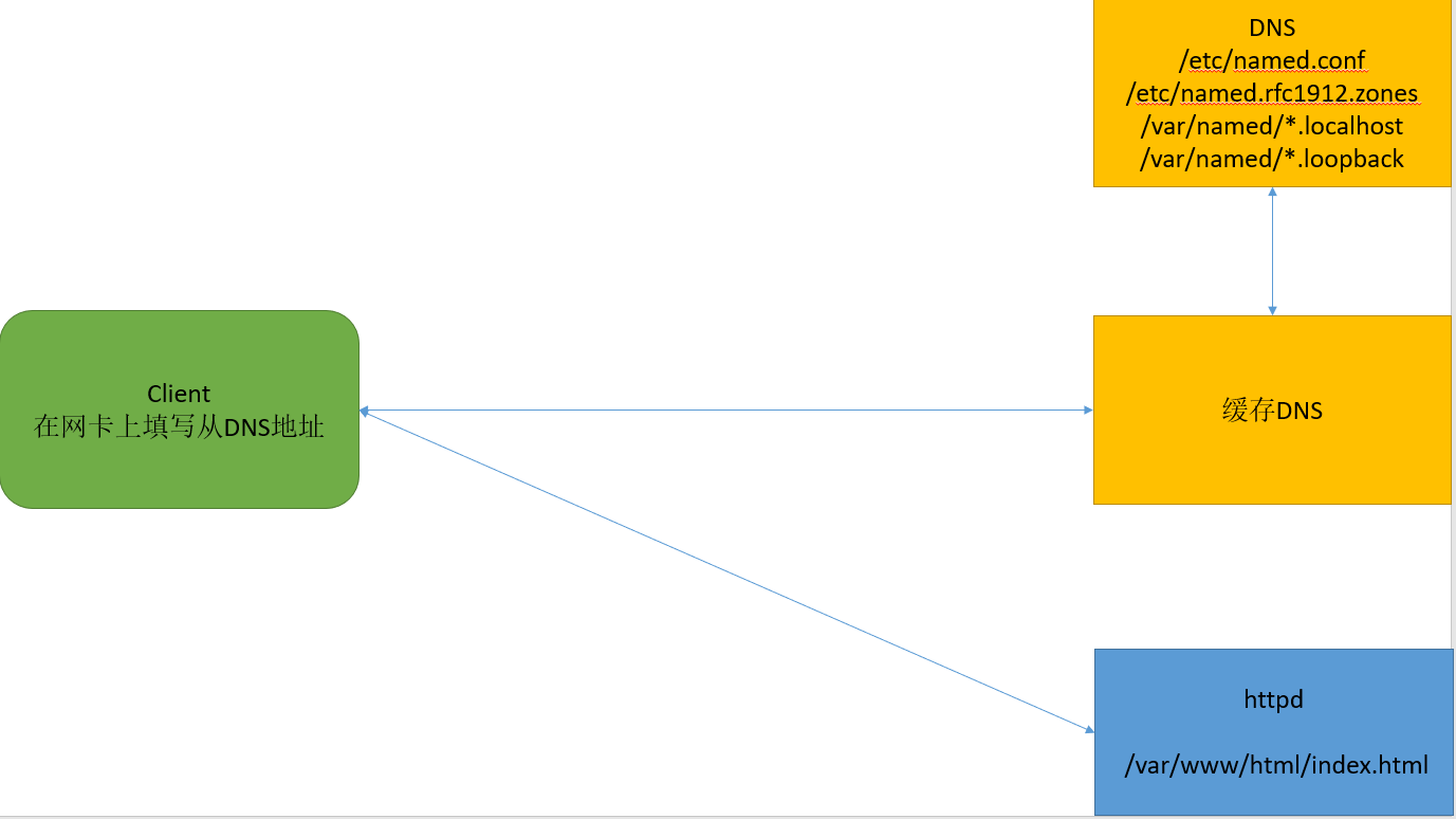 image-20240617221453983