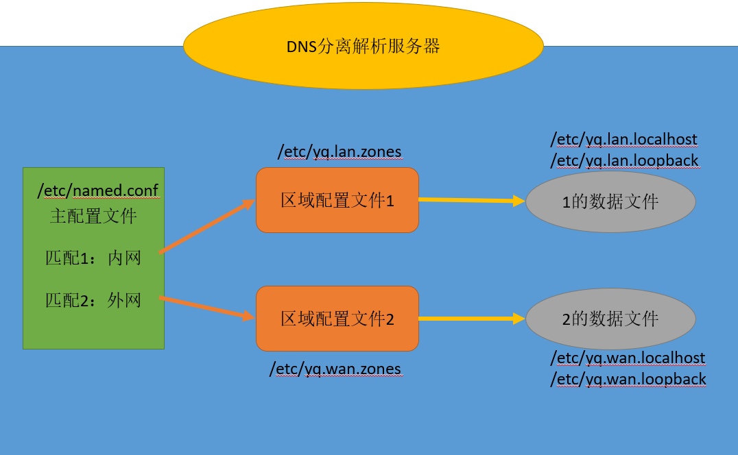 image-20240617221510882