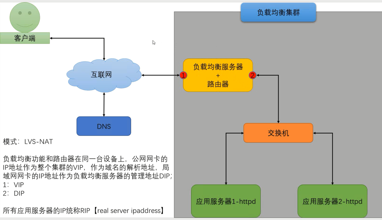 image-20221130222247037