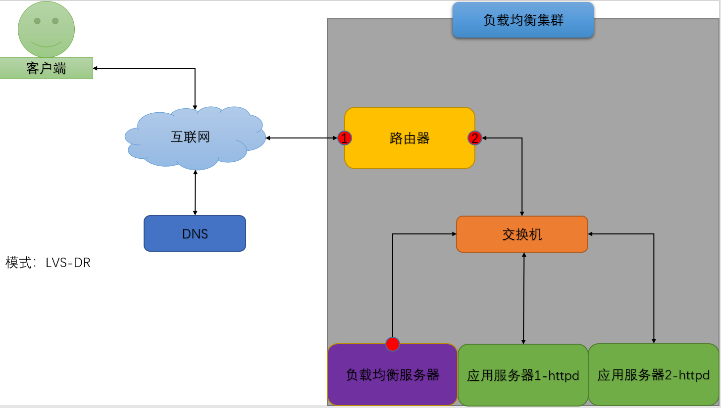 image-20221201150522047