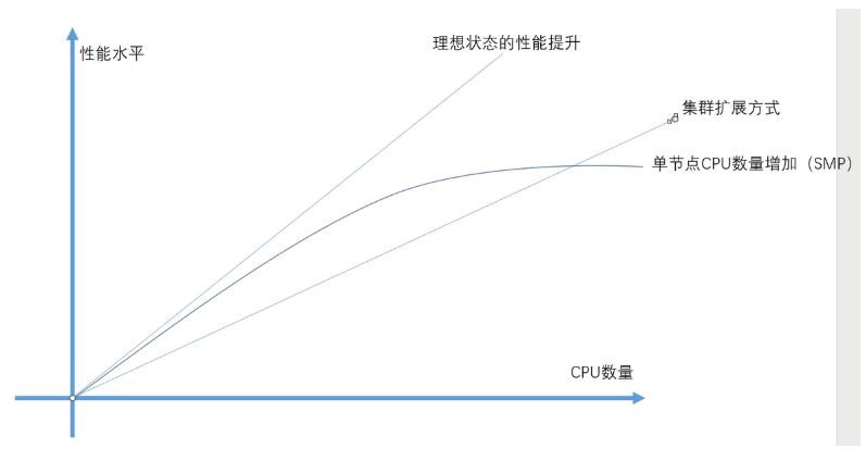 image-20221204220041939