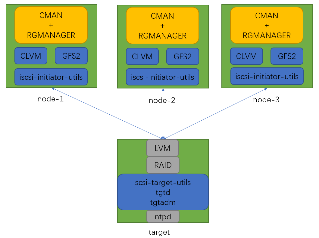 image-20221206105901034