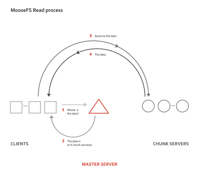 image-20221206144329200