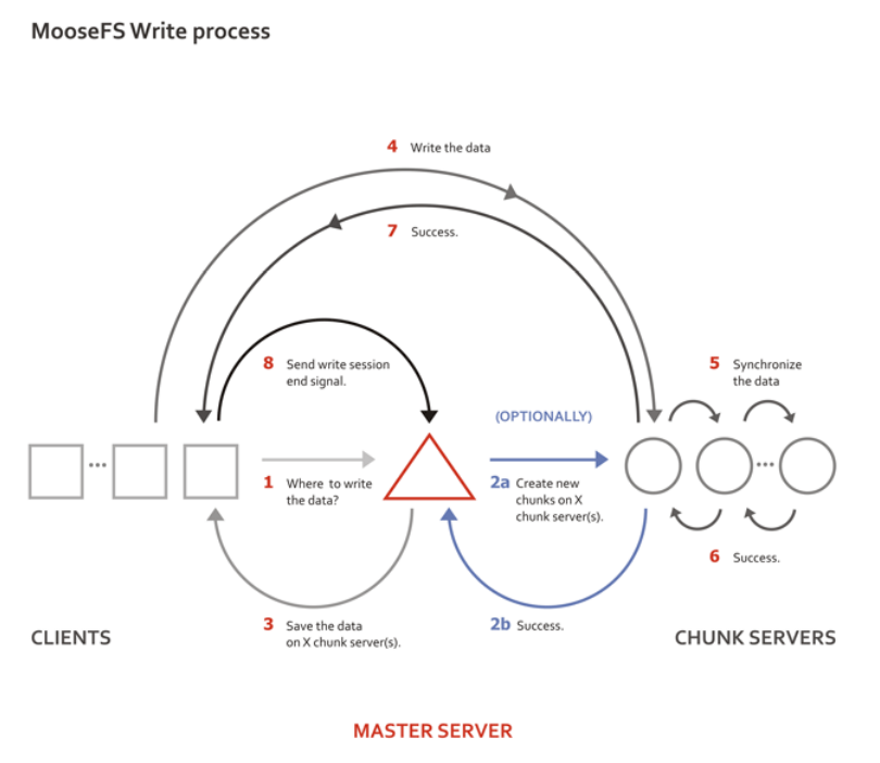 image-20221206144456277