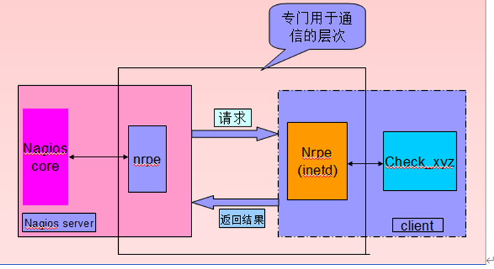 image-20221208183838025