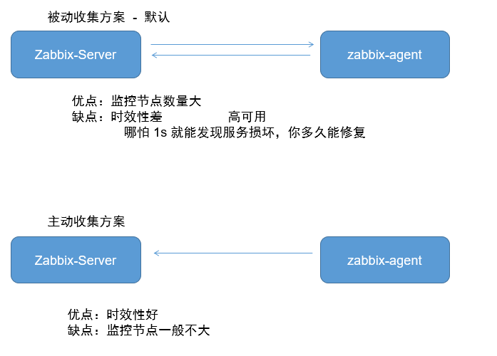 image-20221213211434219