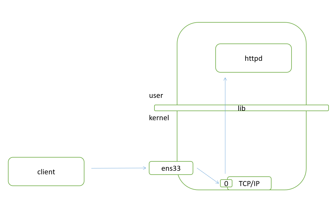 image-20221216165439726