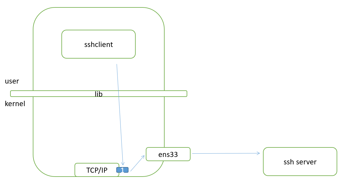 image-20221216165530531