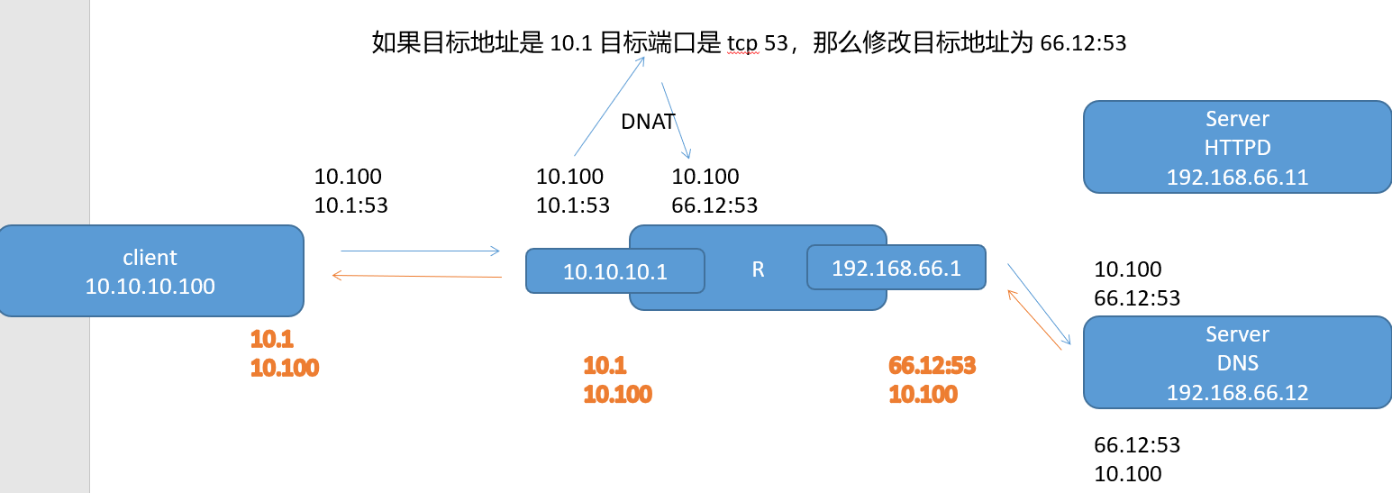 image-20221216170009754