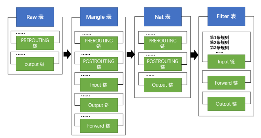 image-20221216170429470