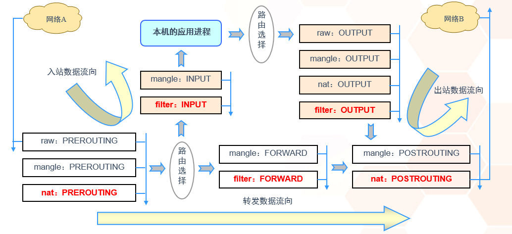 image-20221216183721811