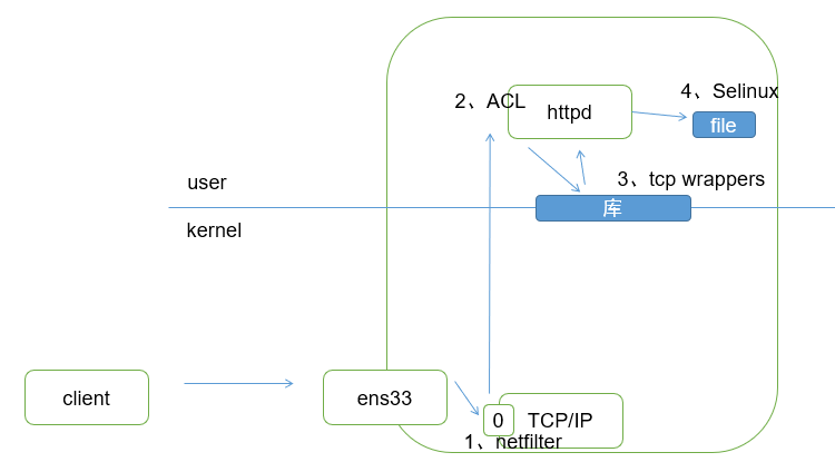 image-20221218133507567