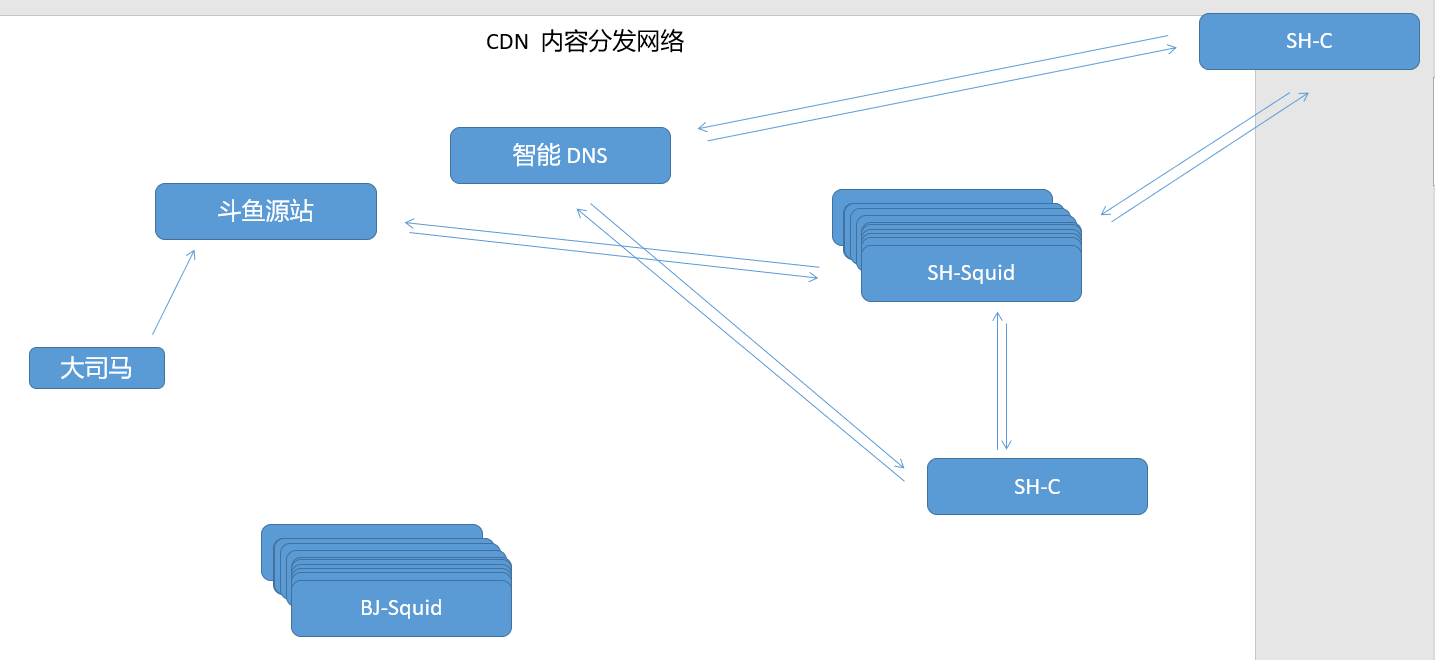 image-20221219155259491