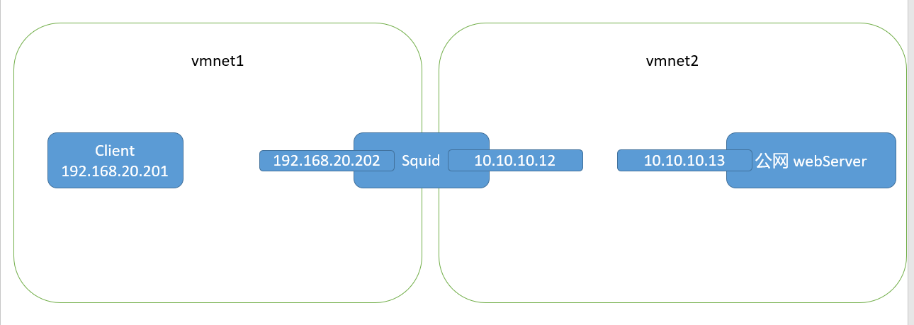 image-20221219160843832