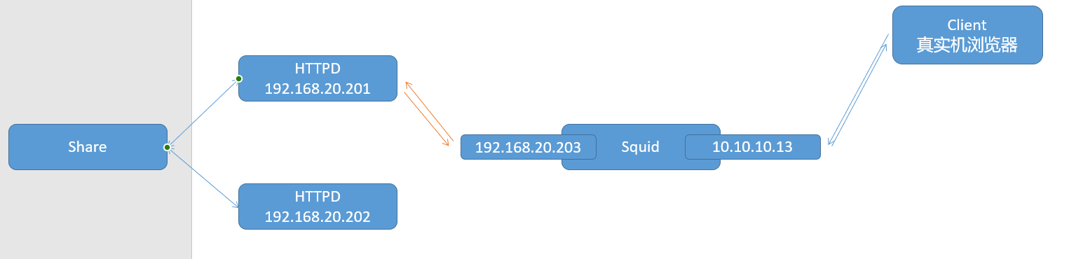 image-20221219163508549