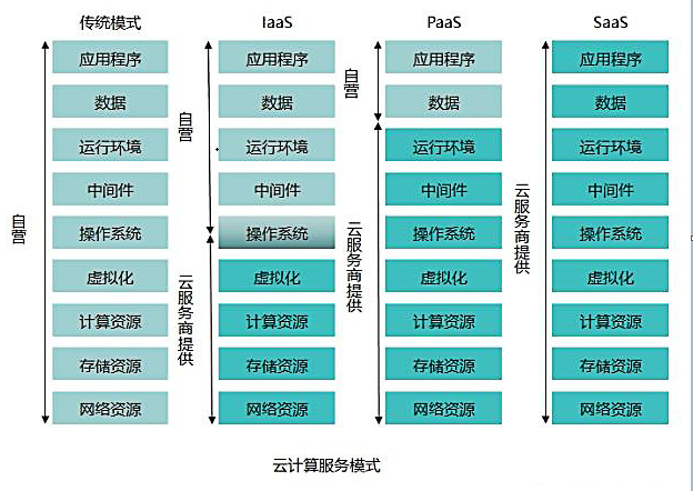 image-20221222205038202