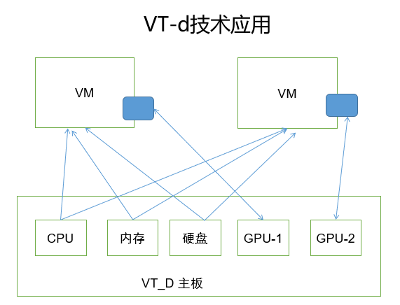 image-20221222212132500