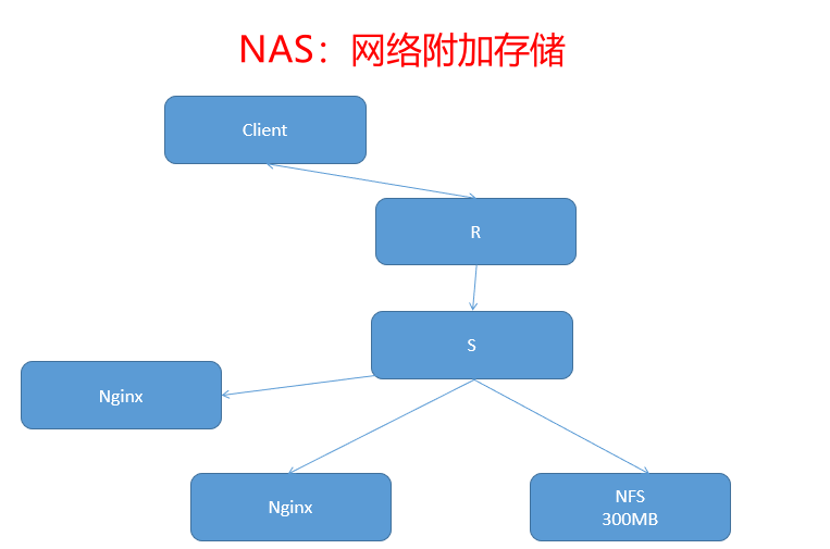 image-20221224161234177