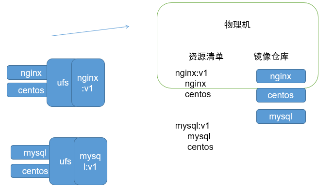 image-20221226185450515