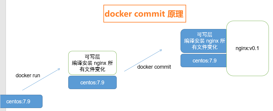 image-20221229211253266