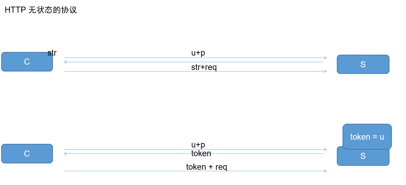 image-20230103172249932