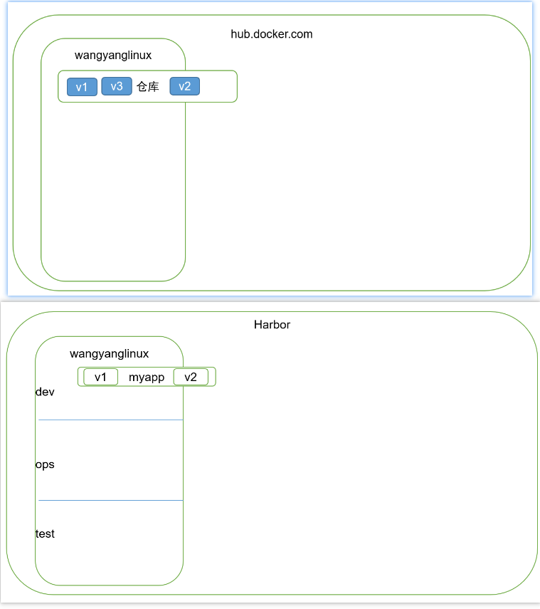 image-20230103172539808