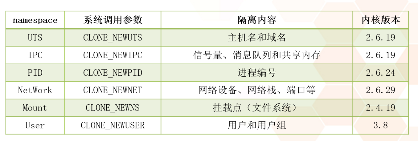 image-20230103194710853