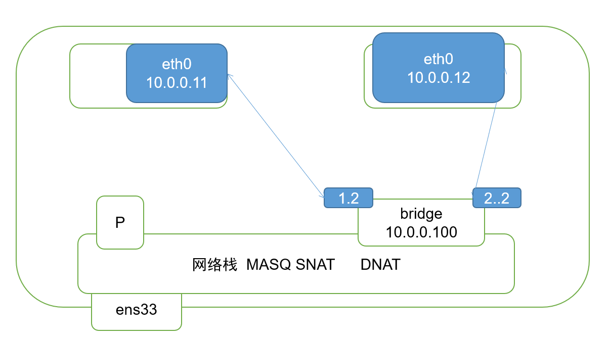 image-20230103195030158