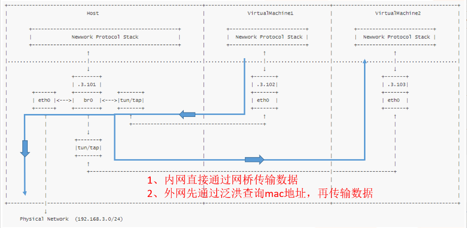 image-20230104102946775