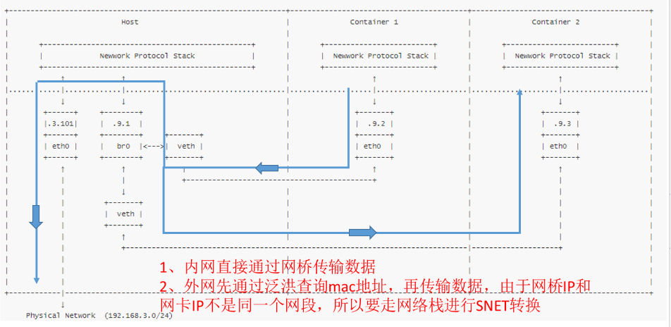 image-20230104103319027