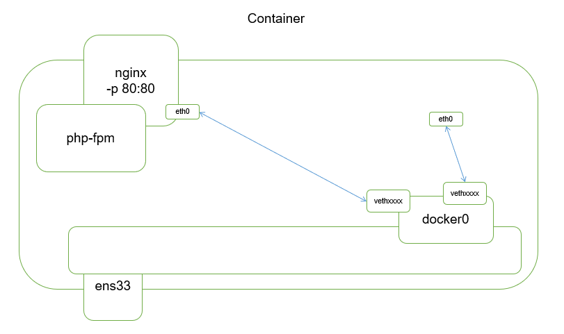 image-20230104195502291