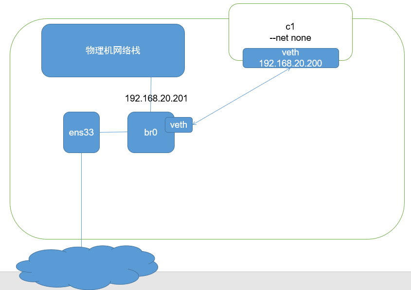 image-20230104205330471