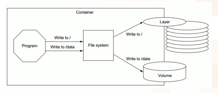 image-20230104215450535