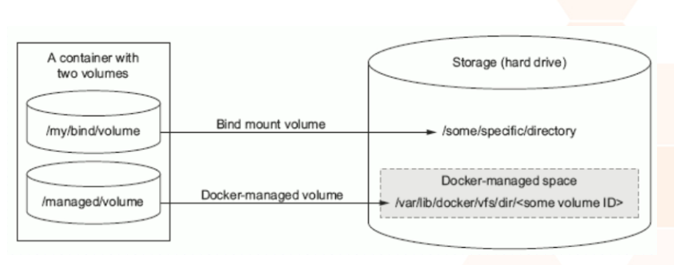 image-20230104215519637