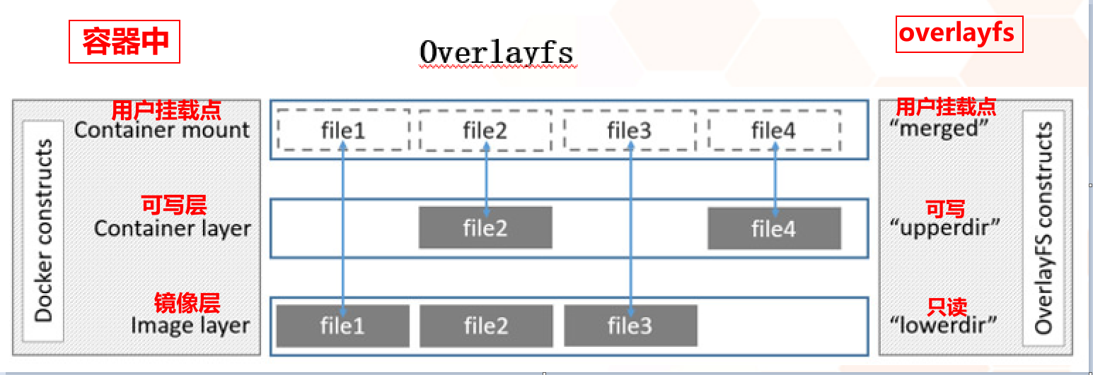 image-20230105104139835