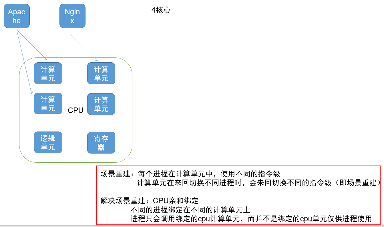 image-20230105224149295