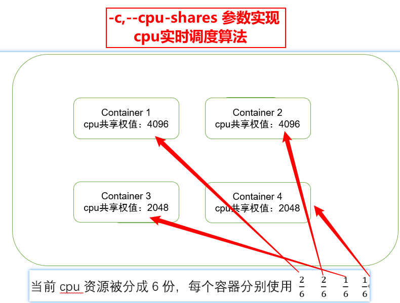 image-20230105230310328